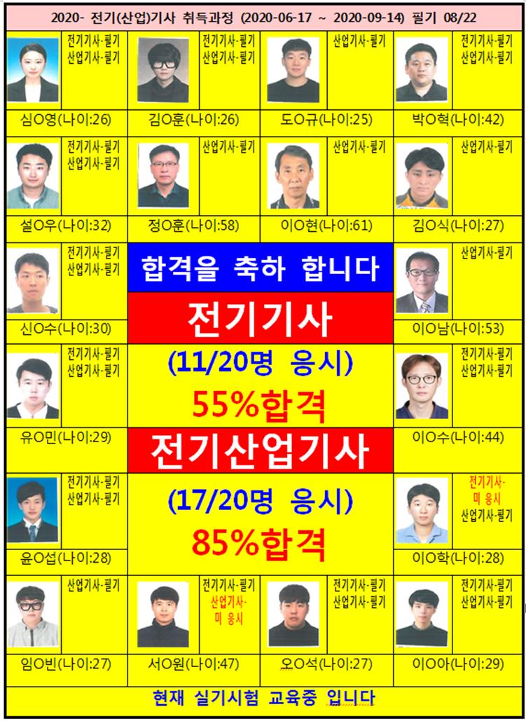 사용자 등록 이미지