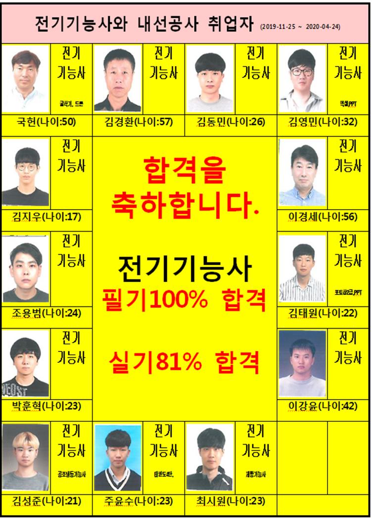 사용자 등록 이미지