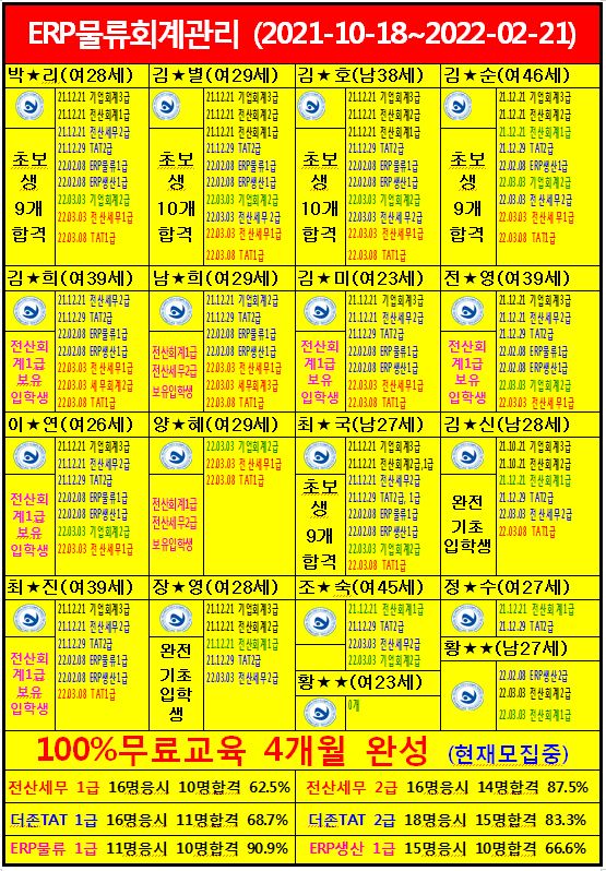 사용자 등록 이미지